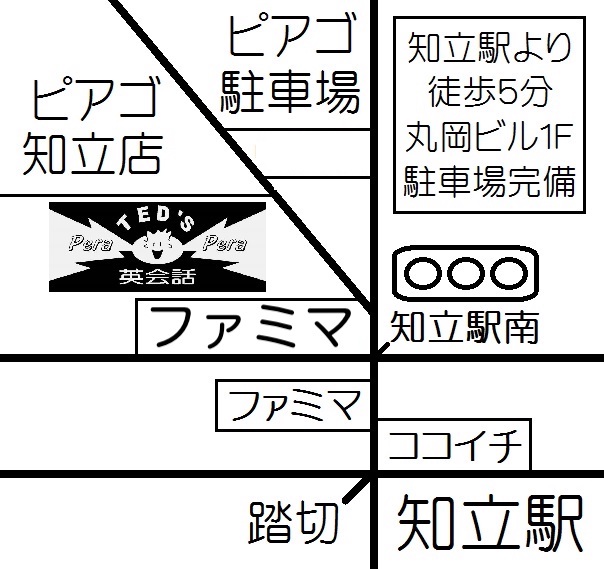 Locationの外観